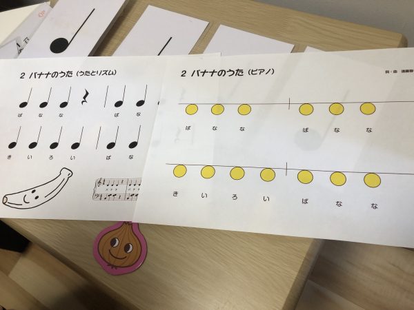 福島聖子先生のこどもピアノレッスンで使用する教材「ばななのうた」の写真